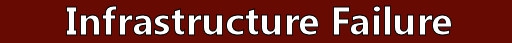 Kits for Life™ - The Kit Culture© the core of PracticeSurvival.com‘s approach to preparedness